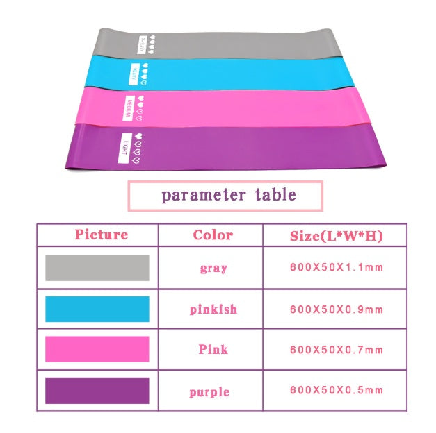 MotionFit Mini Resistance Bands - MotionFit