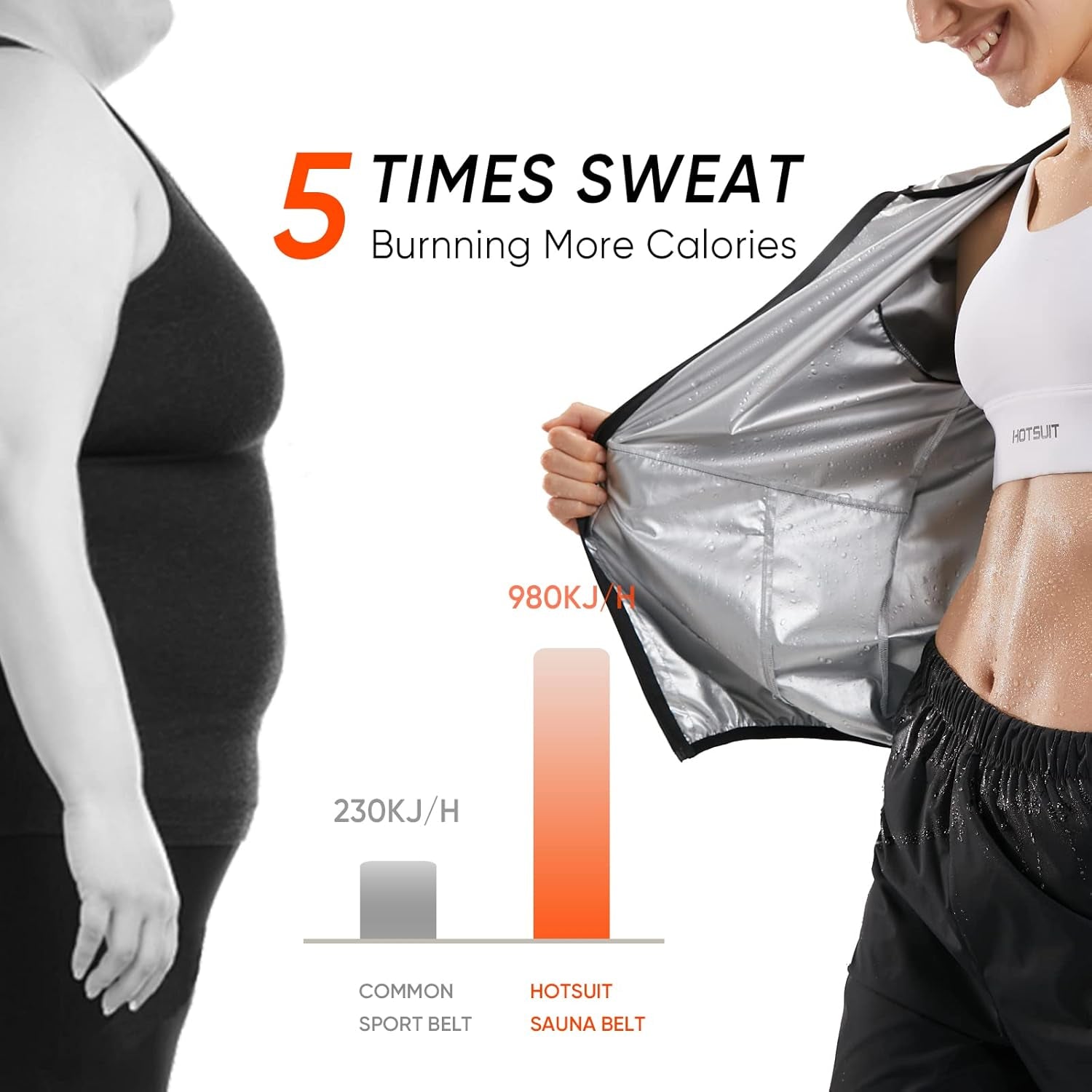 Sauna Suit Women Machine Washable Sweat Sauna Jacket Pants anti Rip Sweat Suits for Gym Workout