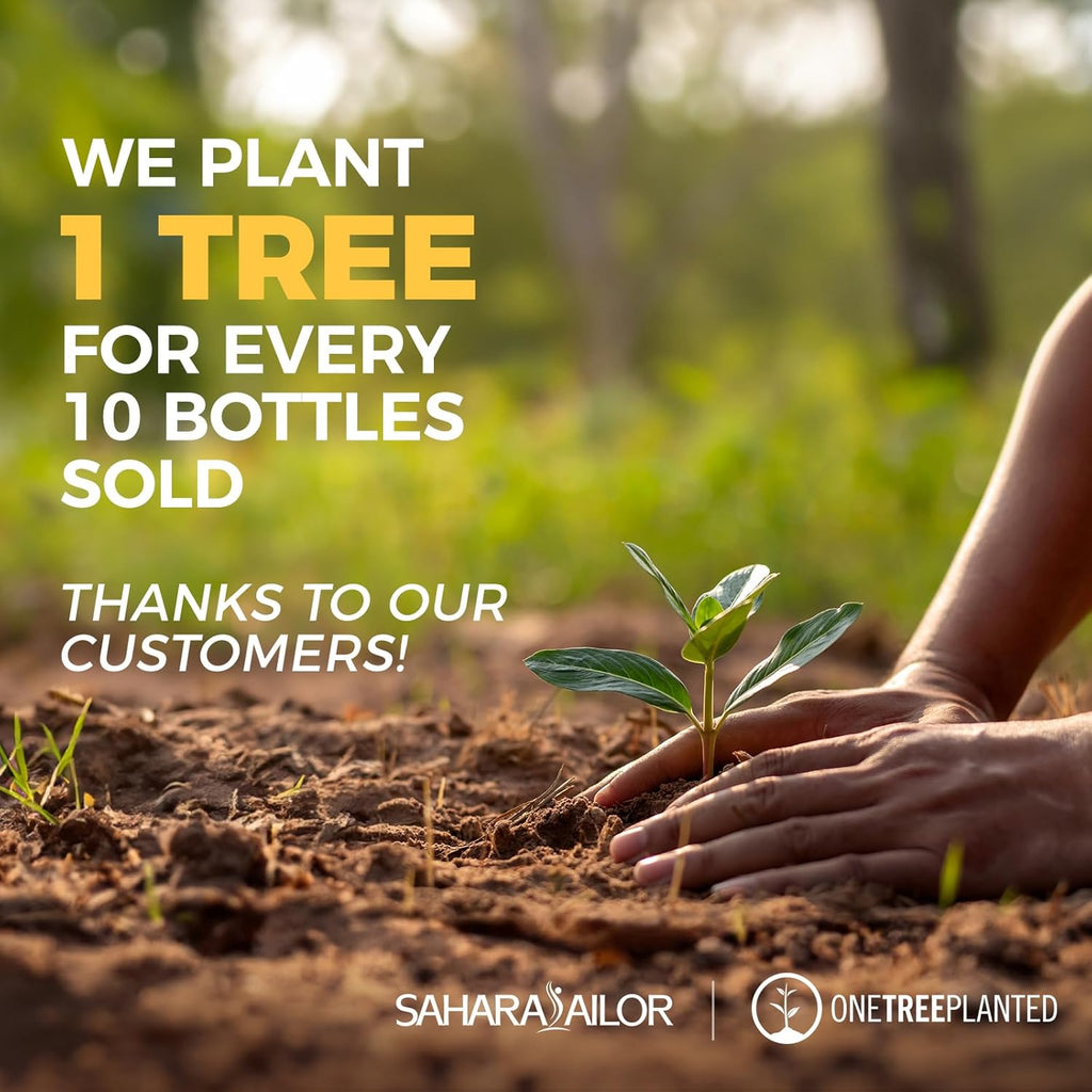 MotionFit Motivational Water Bottle – 1L