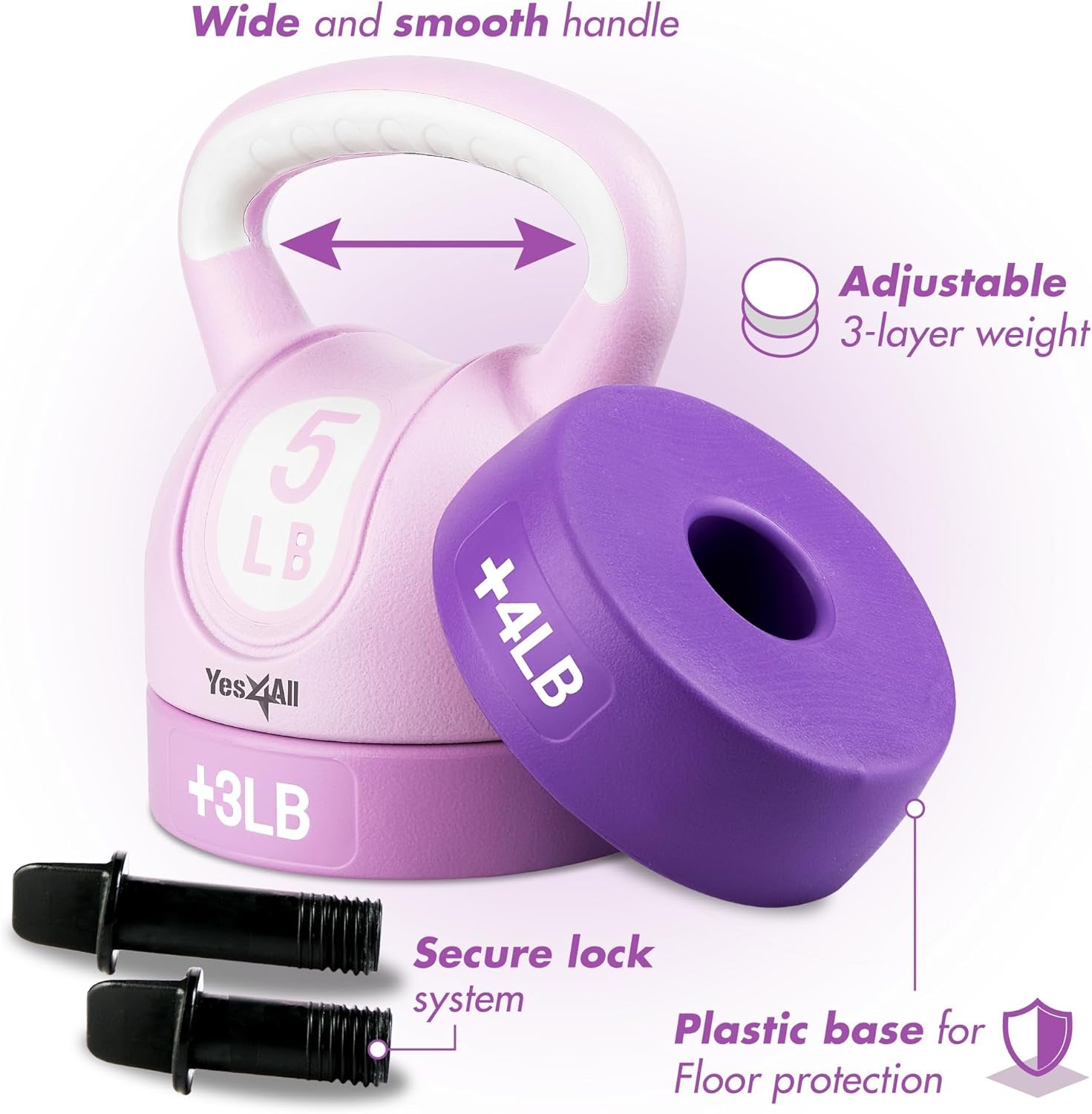 MotionFit Adjustable Kettlebell Set